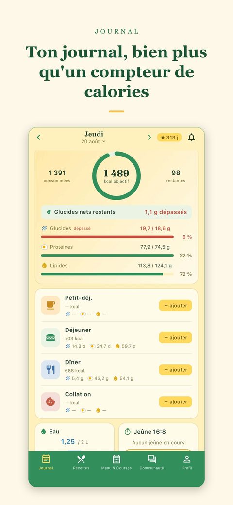 Le journal : bien plus qu'un compteur de calories